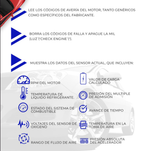 Escáner Automotriz ELM327 Bluetooth – ¡Diagnóstico Fácil y Rápido!
